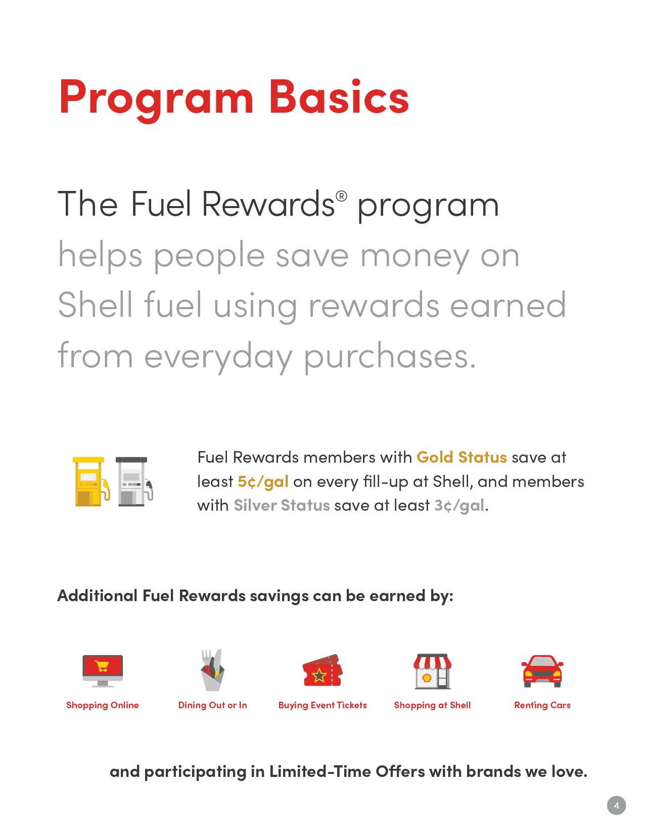 Fuel Rewards Brand Guide
