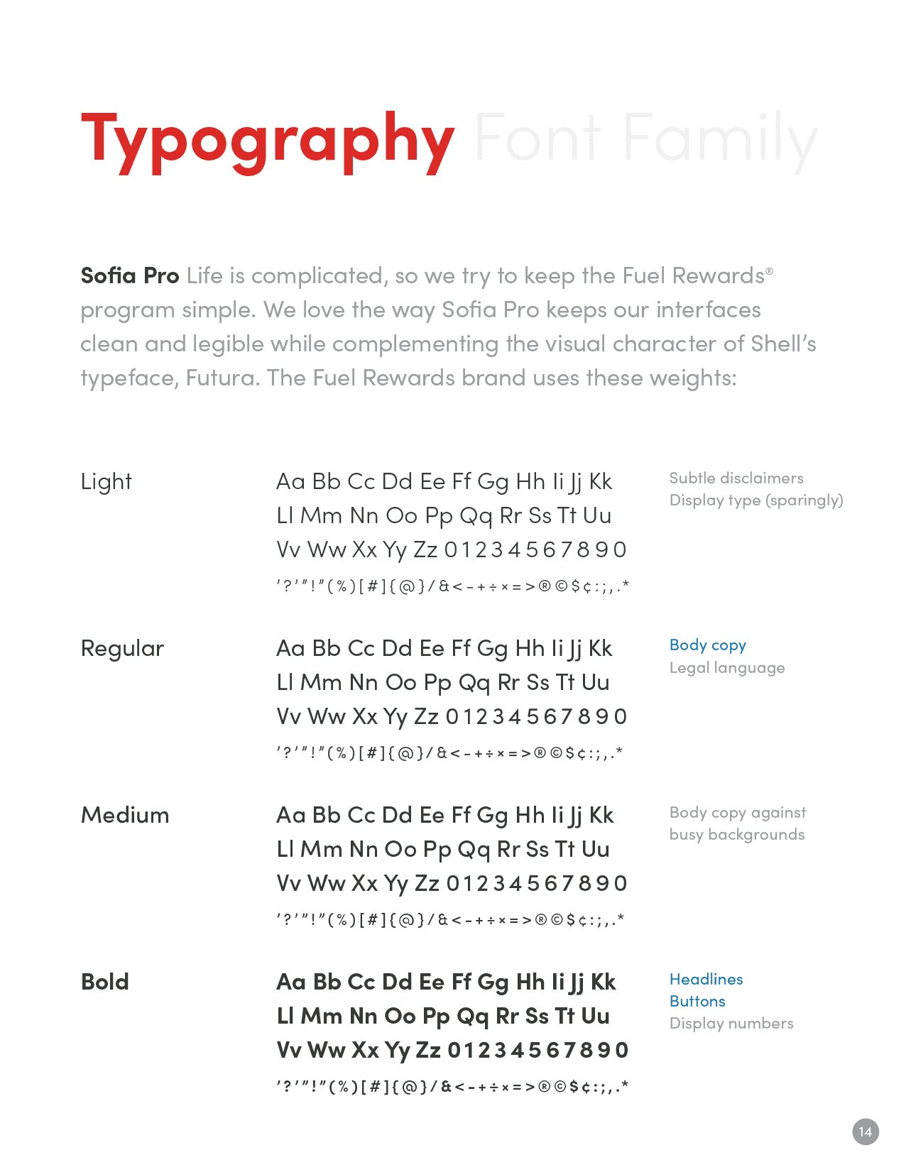 Fuel Rewards Brand Guide