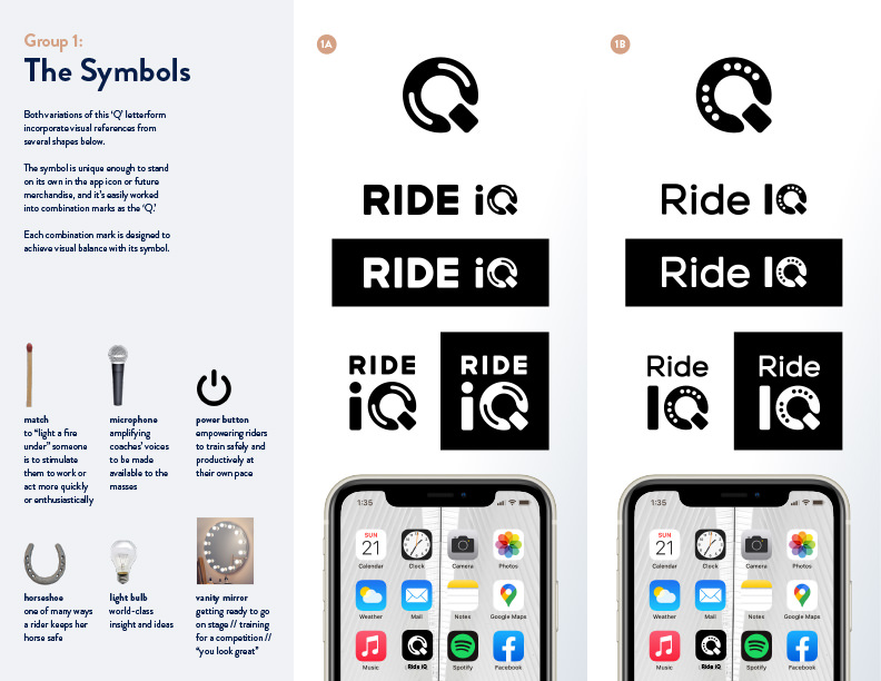 Ride iQ brandmarks